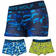 Chlapecké trenýrky